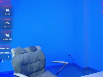 See Candydowson1 online Now @ spicyfreecams.com